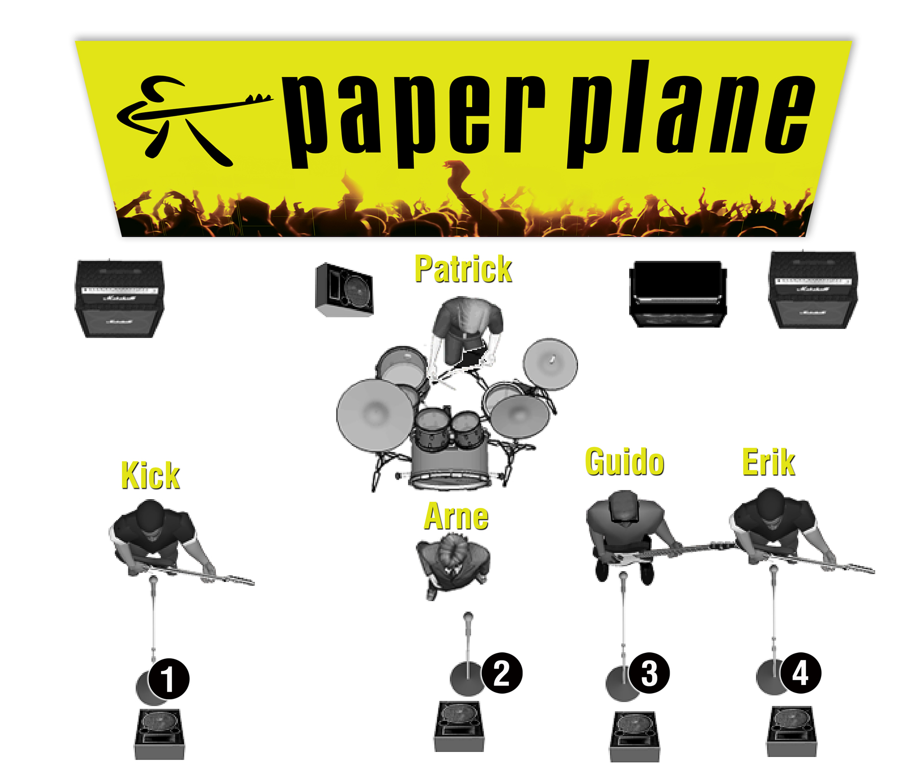 stageplan Paper Plane